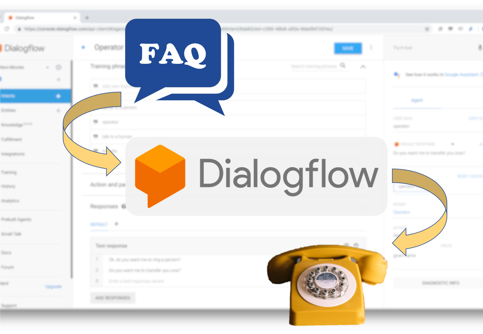 cogint.ai: How to make a dial-in IVR with Dialogflow